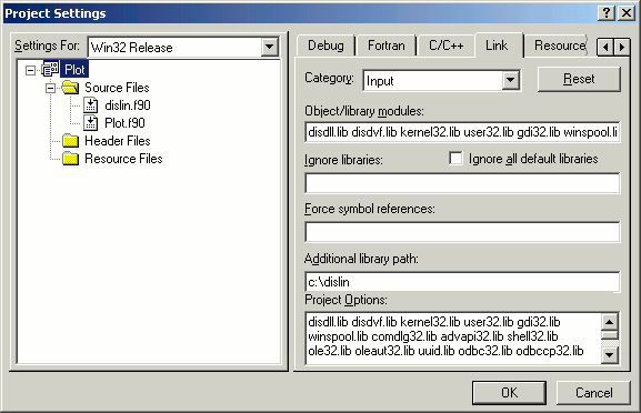 DISLIN with Compaq Visual Fortran