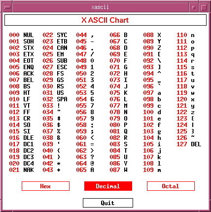 xascii