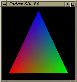 Fortran OpenGL triangle